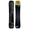 Splitboards